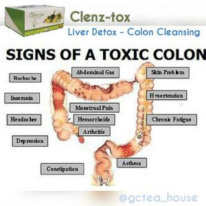 signs of a toxic colon